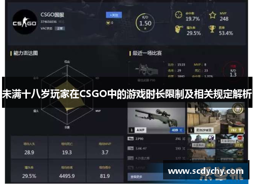 未满十八岁玩家在CSGO中的游戏时长限制及相关规定解析